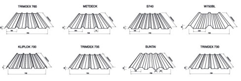 model of corrugation 01