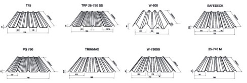 model of corrugation 02