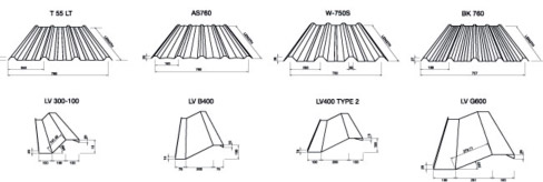 model of corrugation 03