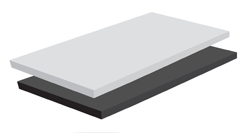 Cylence ZoundBlock