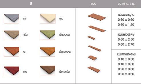 สีต่างๆ ของ Zandera